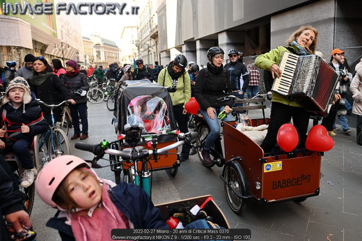 2022-02-27 Milano - 20 anni di Critical Mass 0370